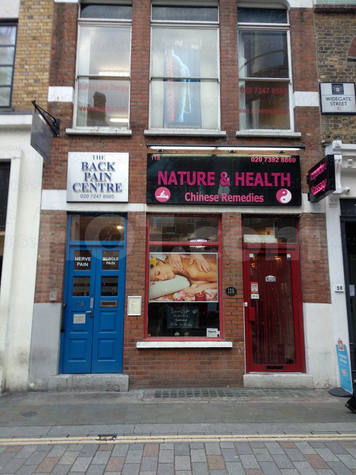London, England Nature & Health